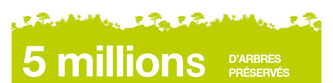 Graphique environnemental indiquant que 5 millions d'arbres ont été protégés via Brother Earth
