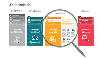 Brother présente les 4 piliers d'une offre complète de solutions et de services dédiés à la gestion de l'information, de l'impression et de la numérisation
